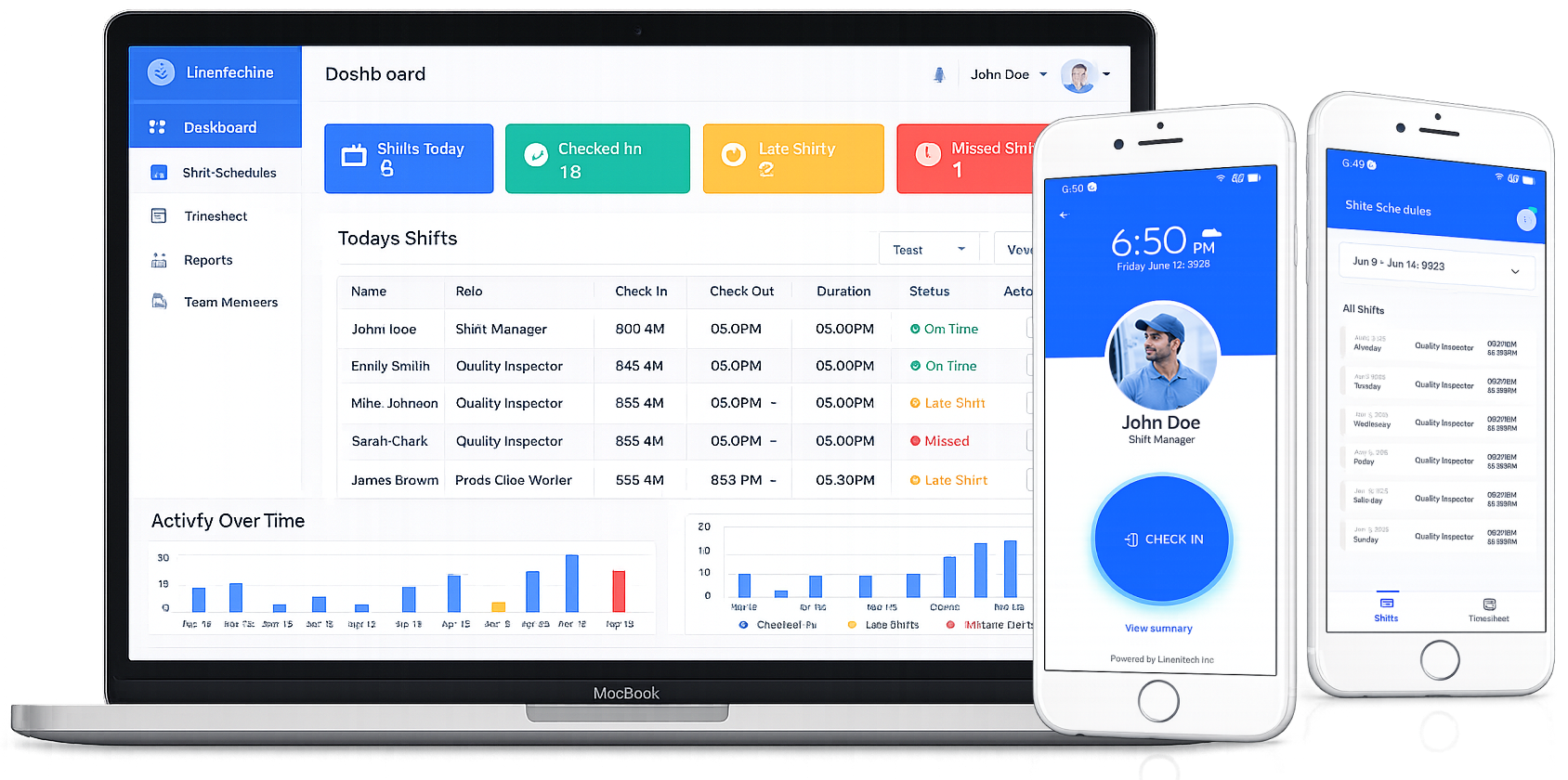 LinenCrew workforce management dashboard